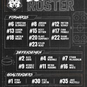 2026 Roster