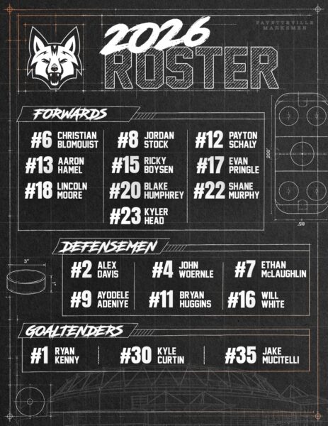 2026 Roster
