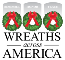 Wreaths for Sandhills